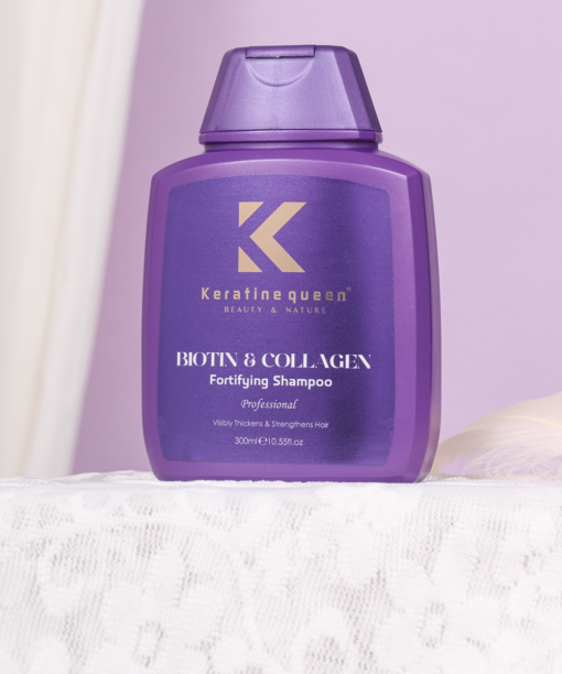 Alternative view of Biotin & Collagen Fortifying Hair Care Set